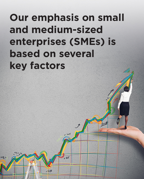 India economic growth represented through SME opportunities